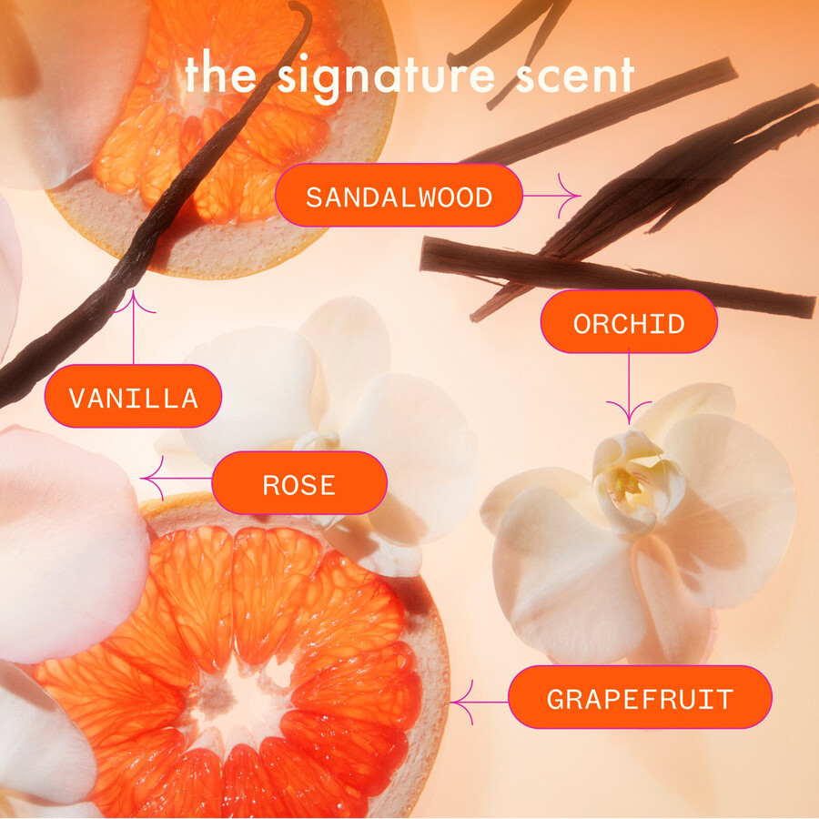 super-sized signature set